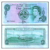 ISLE OF MAN 1 POUND 1983 P-38 VF GRADE