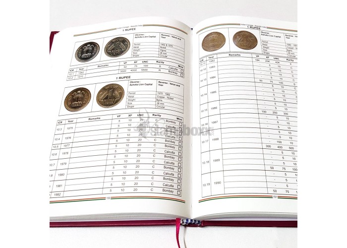 INDIAN COINAGE-BRITISH INDIA-PORTUGUESE INDIA-REPUBLIC INDIA 2019-20