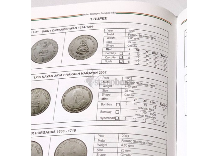 INDIAN COINAGE-BRITISH INDIA-PORTUGUESE INDIA-REPUBLIC INDIA 2019-20